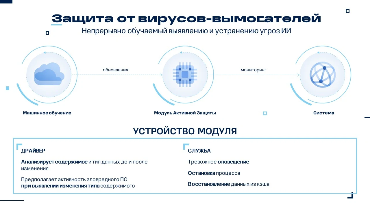 Стало