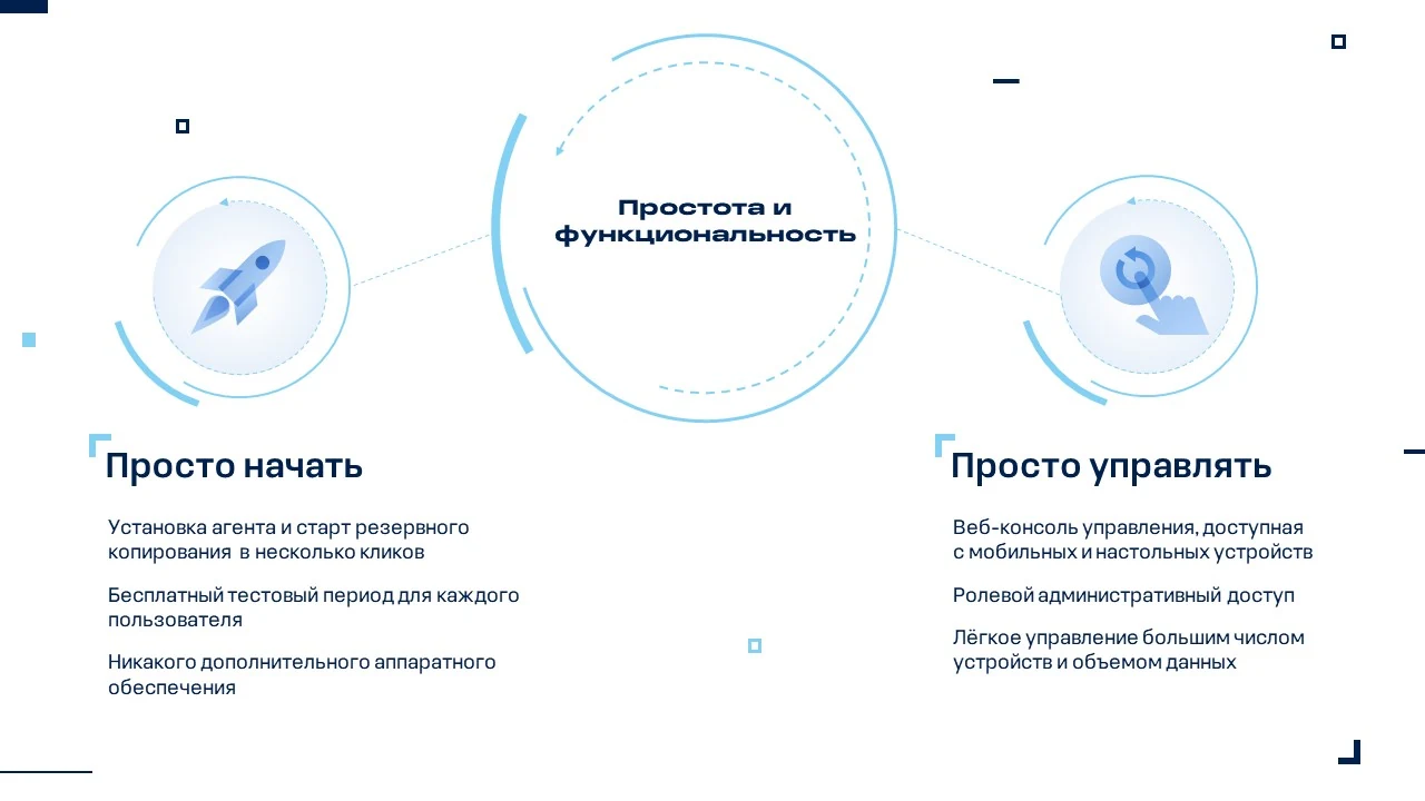 Стало