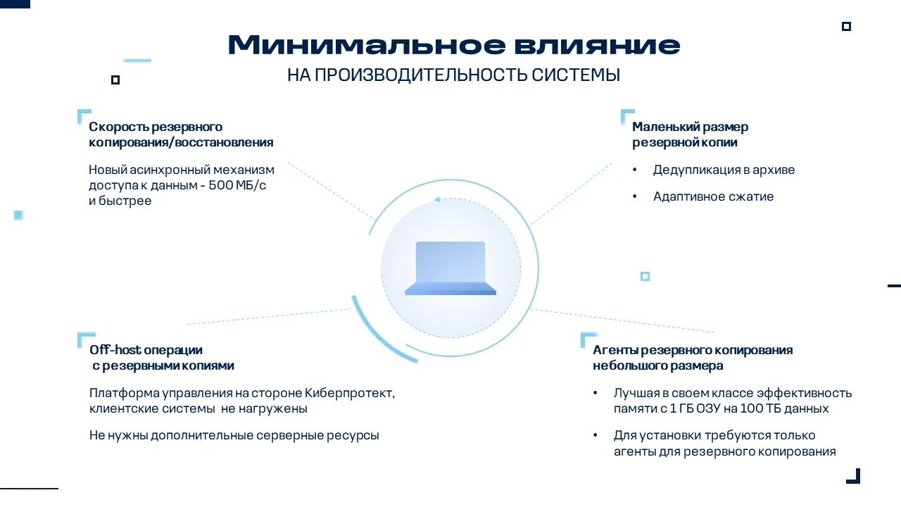 Стало