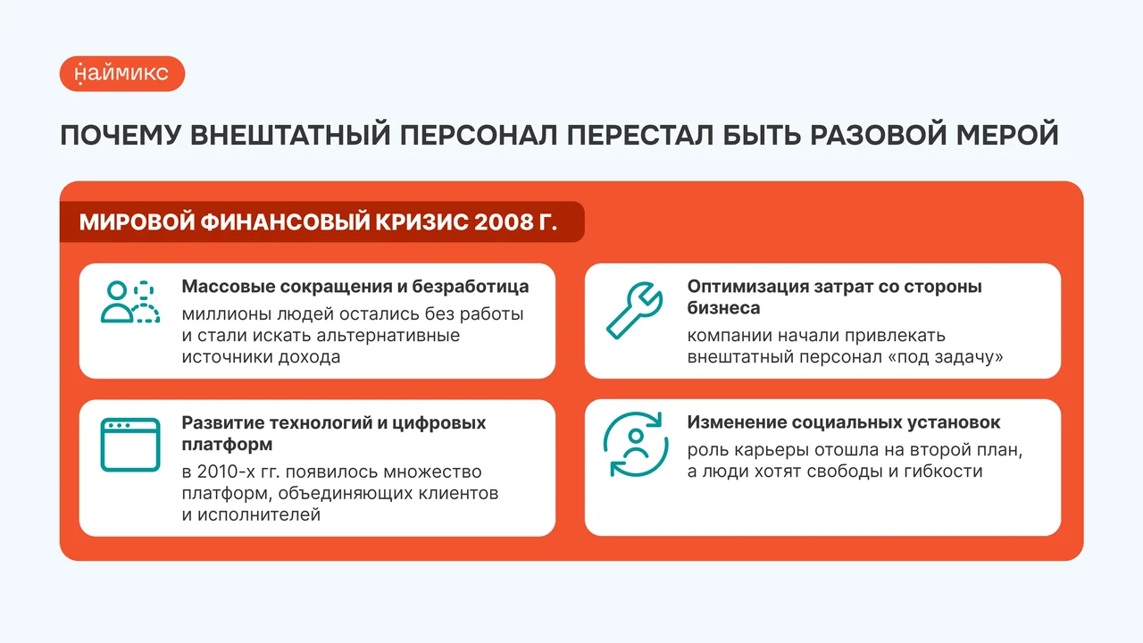 Новая презентация 02