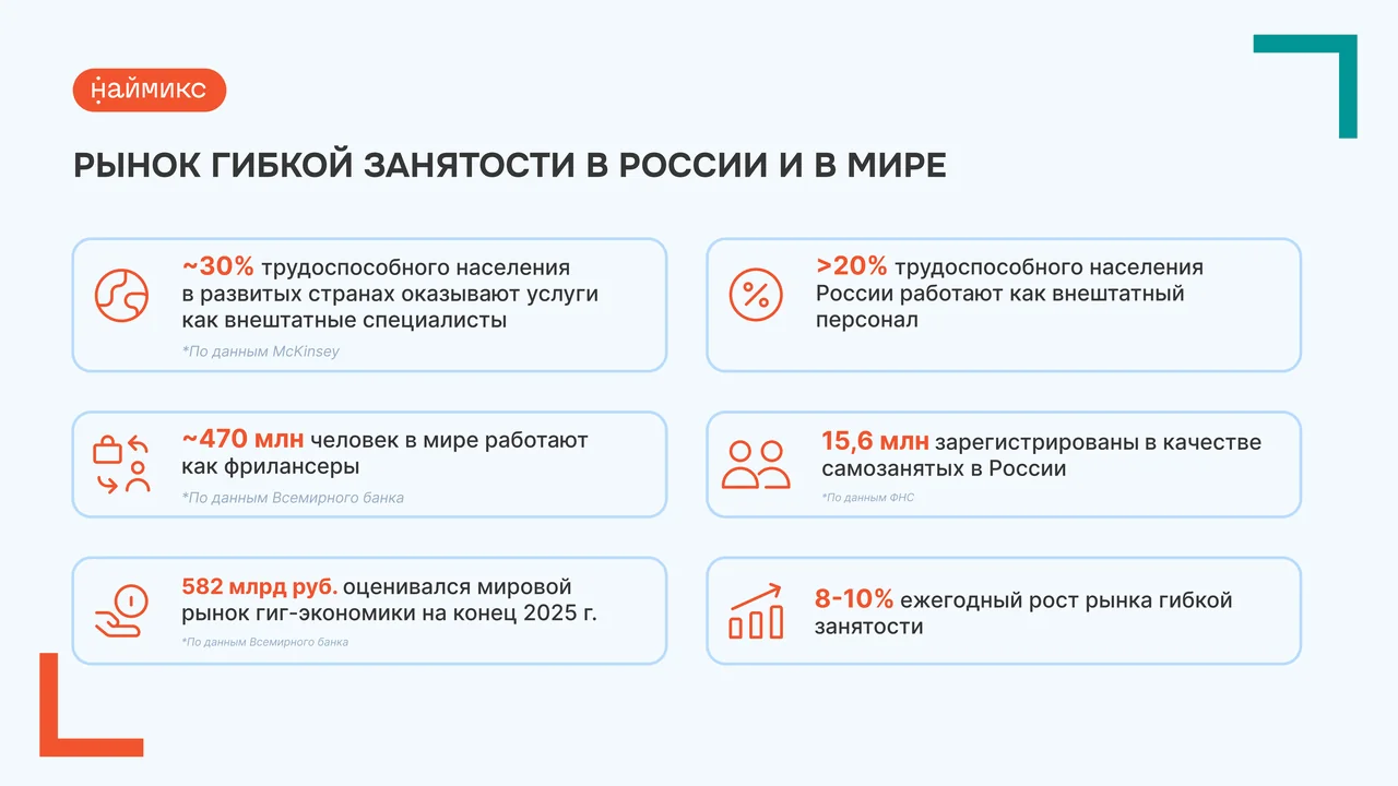 Новая презентация 04