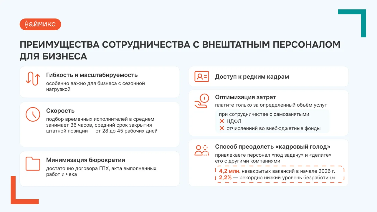 Новая презентация 05
