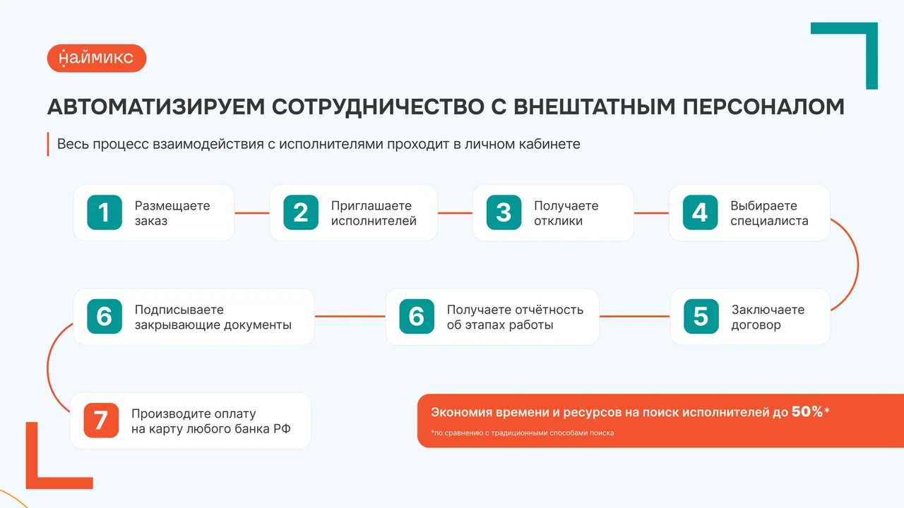 Новая презентация 08