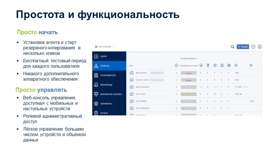 Было