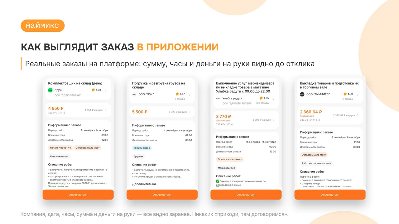 Первый опыт: как выглядит заказ